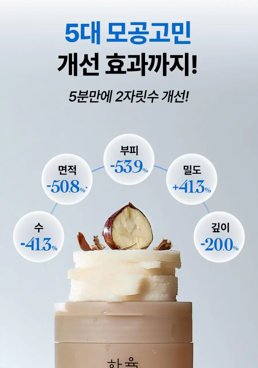 [모공청소] 한율 부들밤 모공수축 패드 60매(+10매 기획) 상세페이지 16